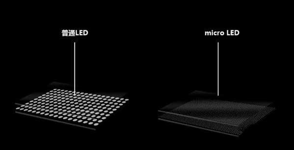 青松乡苹果手机维修分享什么时候会用上MicroLED屏？ 