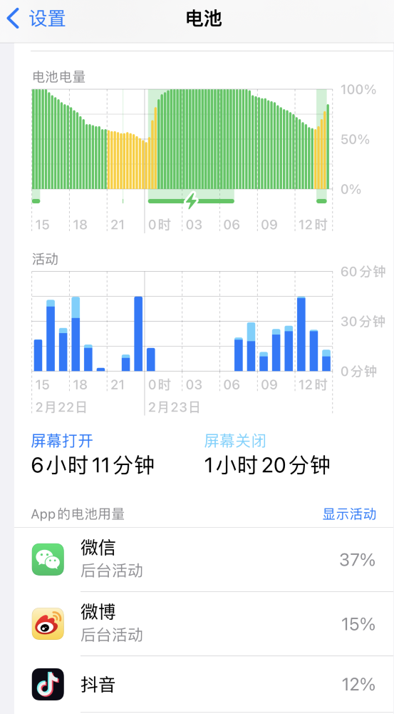 青松乡苹果14维修分享如何延长 iPhone 14 的电池使用寿命 