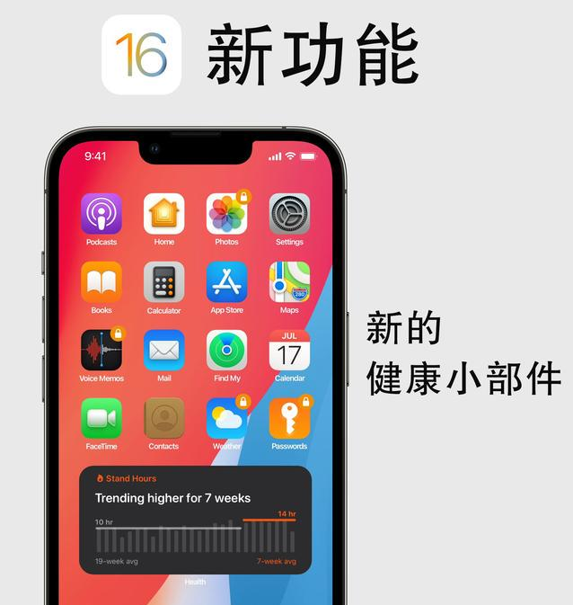 青松乡苹果手机维修分享iOS16新功能汇总 
