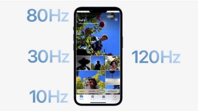 青松乡苹果14维修分享iPhone 14有高刷吗 