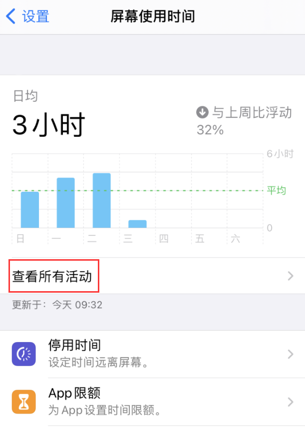 青松乡苹果手机维修分享如何在 iPhone 上关闭“快捷指令”横幅通知 
